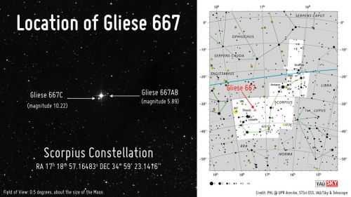 thetrekkiehasthephonebox: oldsportyspice: thenewenlightenmentage: Found! 3 Super-Earth Planets That 