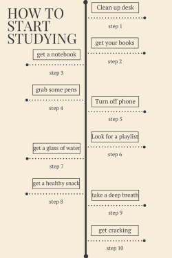 studylou:  how to start studying after schoolclean