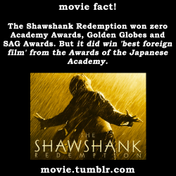 movie:The Shawshank Redemption won zero Academy Awards, Golden Globes and SAG Awards. But it did win ‘best foreign film’ from the Awards of the Japanese Academy. For more like this follow movie