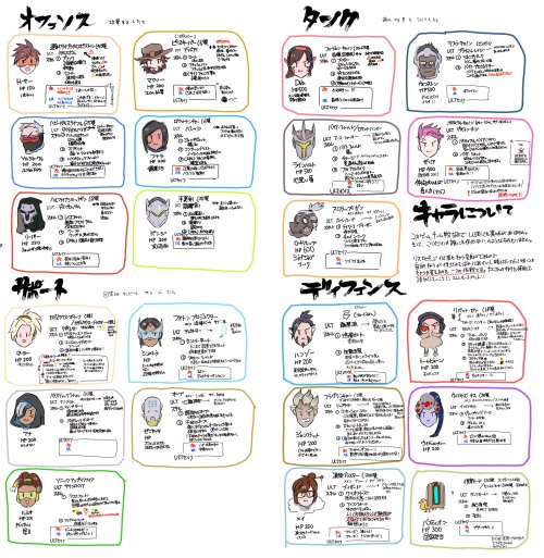 http://namanicu.tumblr.com/post/151081816584