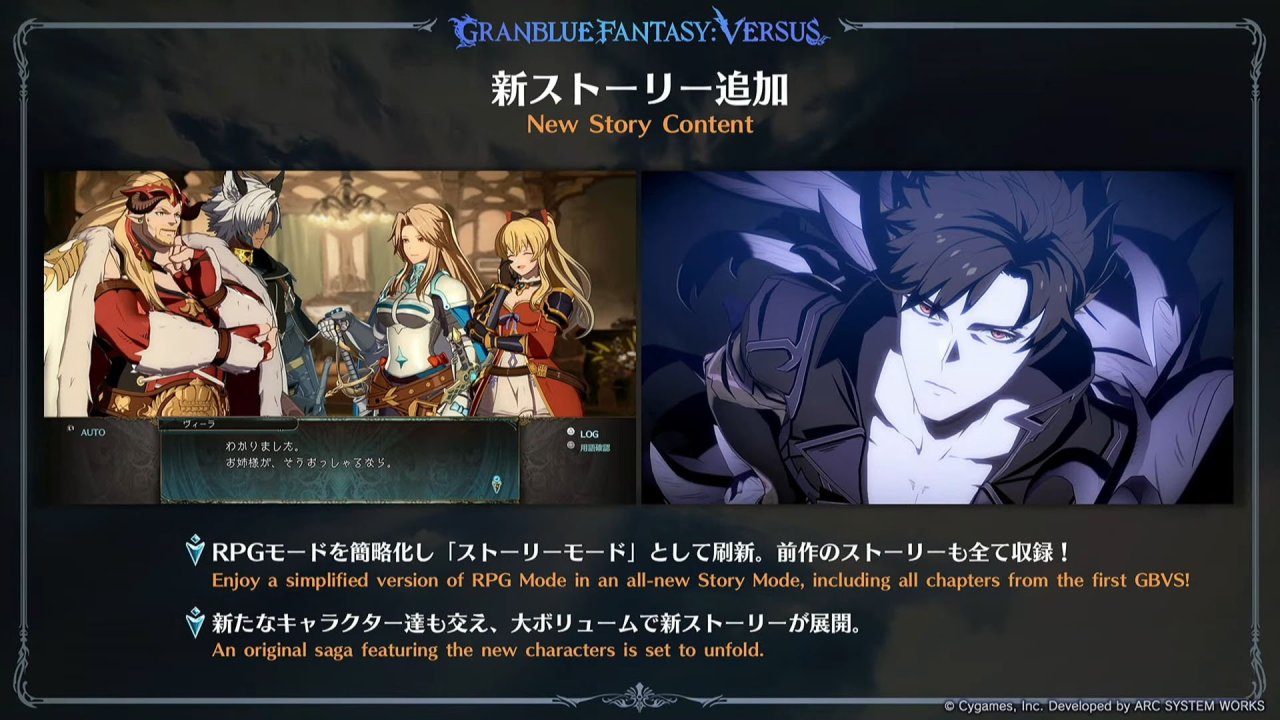 Granblue Fantasy: Versus Rising Reveals New Character And Mechanics Details