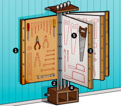 popmech:  Build the ultimate DIY tool rack