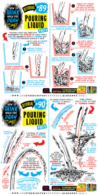 etheringtonbrothers: POURING LIQUID full tutorial! I’m creating the world’s first true ENCYCLOPEDIA 