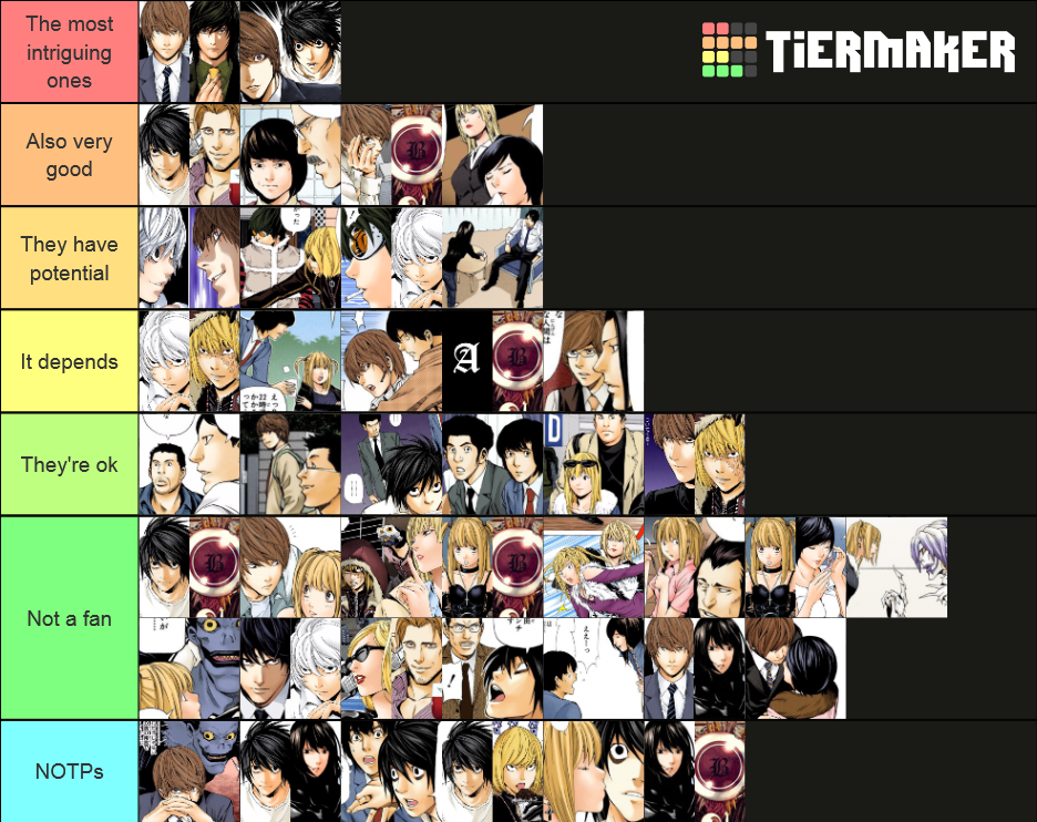 so i saw someones tierlist about how sad they got in each death and decided  to do mine : r/deathnote