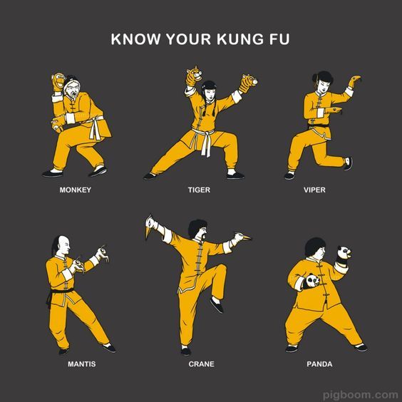 How to Learn Dragon Style Kung Fu Movements - SportsRec