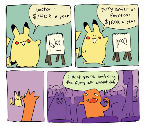 renasanse:

coolfrogdude:
original thread by @pukicho and several other users
I always love seeing this comic because it interprets Tumblr as a gigantic theater ruled by absolute chaos where sometimes somebody just stands up on their chair and shouts and we all pay attention #yea h this is basically the site #comics
