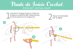 puntadaconhilo:  CROCHET | Tutorial nudo