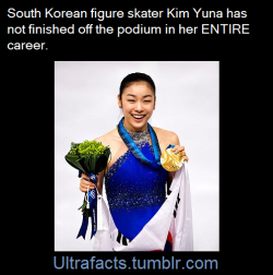 Ultrafacts:she Is The 2010 Olympic Champion And 2014 Silver Medalist In Ladies’