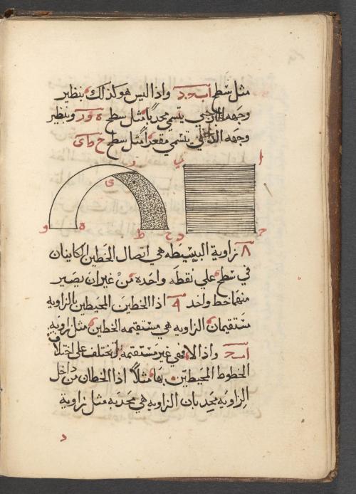 New on OPenn: Columbia U. MS Or 309 Ḥafīrat al-taʼsīs min taʼlīf al-Qass Alīʻāzar. / حفيرة التأسيس م