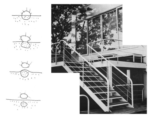 elarafritzenwalden: Casa DomínguezPoio, Galicia, Pontevedra, Spain; 1976 Alejandro de la Sota