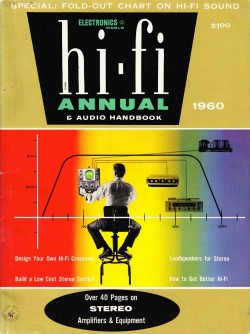 Electronics World Hi-Fi Annual &Amp;Amp; Audio Handbook, 1960