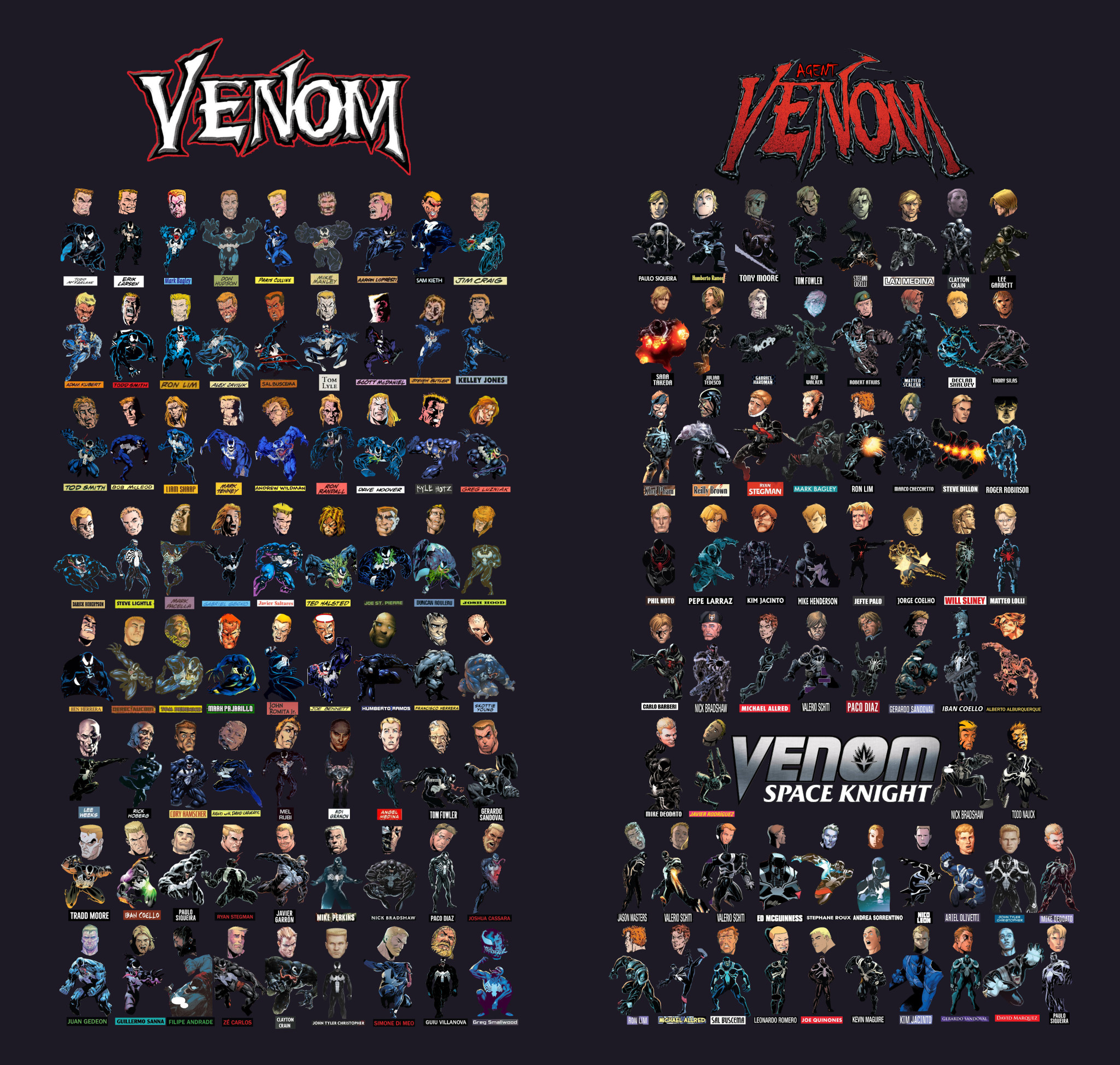 Venom Space Knight Explore Tumblr Posts And Blogs Tumgir Venom Space Knight Explore Tumblr Posts And Blogs Tumgir
