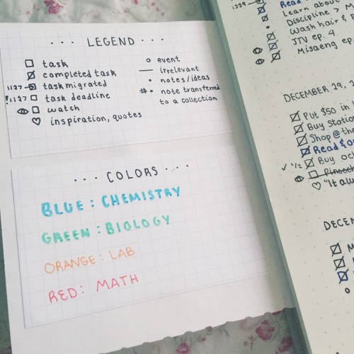 mintsprout:  a little peak inside my bullet journal 