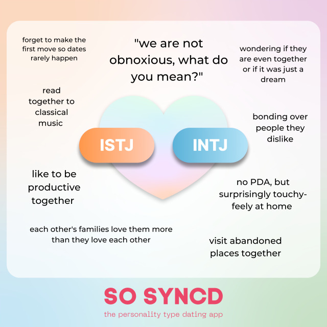 So Syncd on X: INTJ, ENTJ, ISTJs, and ESTJ vibes. Follow @SoSyncd