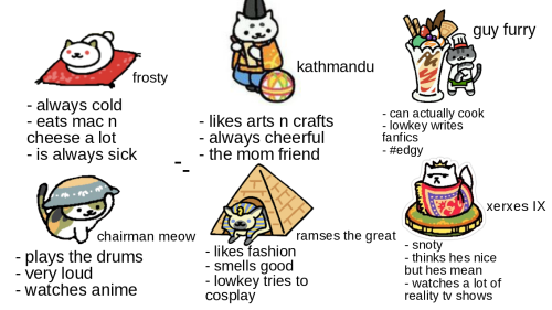 candyghouls:i did another tag urself !!! im frosty