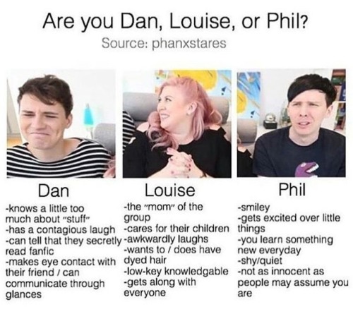 Tag yourself I’m dan