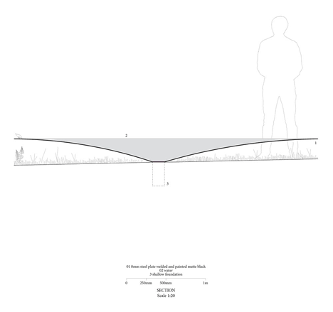 arkitekcher:  The Rotunda Installation  |  Citylaboratory Location: Les Jardins