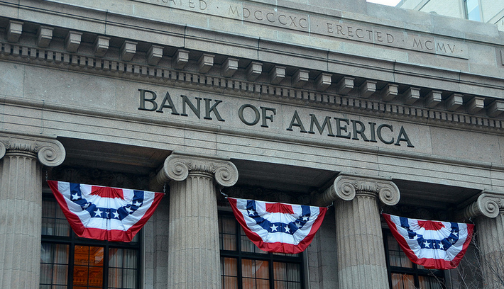 8 Major American Banks That Got Caught Discriminating Against Black People