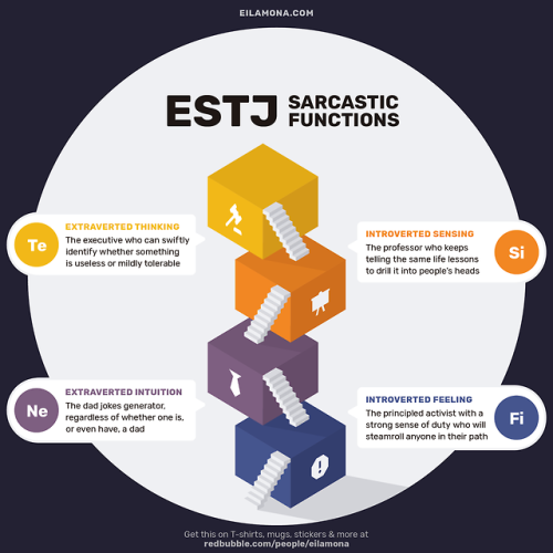 eilamona:MBTI Sarcastic Functions (Extraverts)Get this on a sticker, card, T-shirt, or mug—a perfect