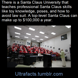 ultrafacts:  Source Follow Ultrafacts for