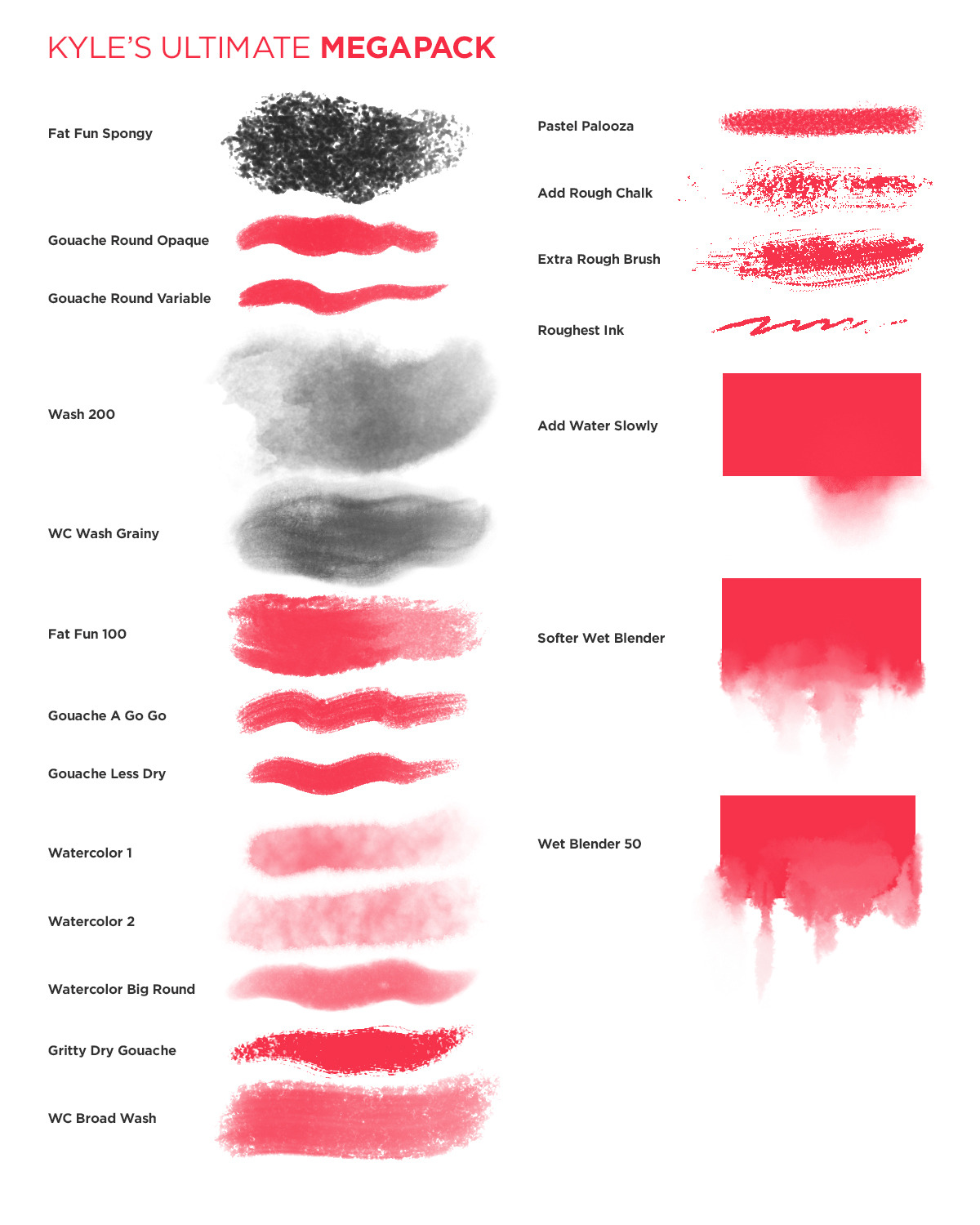 kyletwebster:  The first comprehensive cheat sheet for my Photoshop Megapack. Please