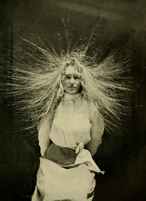 sutured-infection:The law of electrical attraction and repulsion, from Samuel H. Monell’s Elec