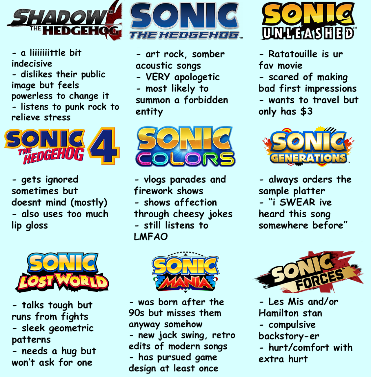 What your favourite Sonic character says about you. ( Part 2