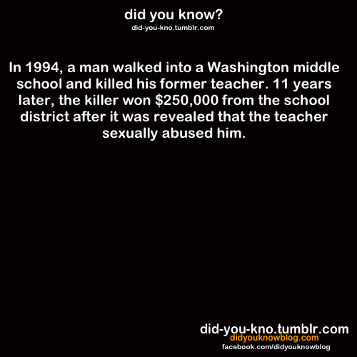 did-you-kno:  Source  ô.o