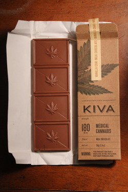 Purloiner:  Kiva Vanilla Chai Milk Chocolate Bar.