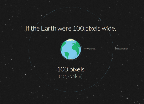 maphugger: Screenshot from: David Paliwoda/Jesse Williams - How Far is it to Mars? (2013) A lot of a