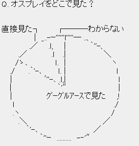 【政治】民主党-原口一博「佐賀は、これほどないがしろにされていいのか」　佐賀空港へのオスプレイ配備方針に憤り