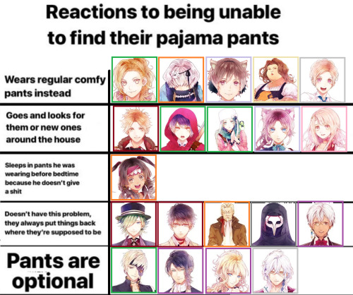 OZMAFIA!! chart memes, part 10