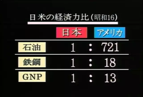 独立思考社群 日本为什么敢袭击珍珠港 向 巨人 美利坚宣战 作者 葛晓笛 16 09 10 独立思考社群 日本为什么敢袭击珍珠港 向 巨人 美利坚宣战 作者 葛晓笛 16 09 10