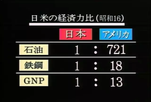 独立思考社群 日本为什么敢袭击珍珠港 向 巨人 美利坚宣战 作者 葛晓笛 16 09 10