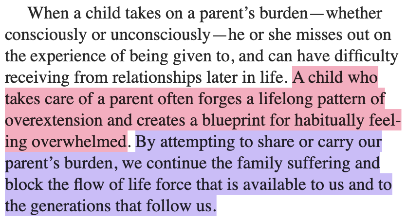 It Didn't Start With You: How Inherited Family Trauma Shapes Who We Are And  How To End The Cycle