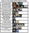 pachangas-lenguas-deactivated20:Some fma/one atla alignment charts The Mario Kart