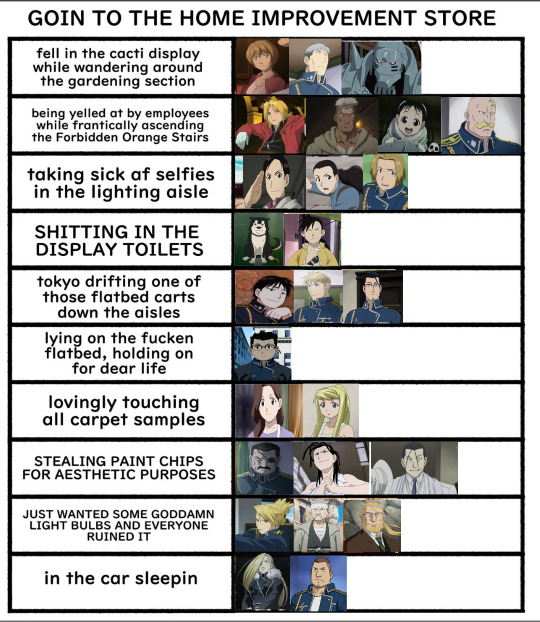 pachangas-lenguas-deactivated20:Some fma/one atla alignment charts The Mario Kart