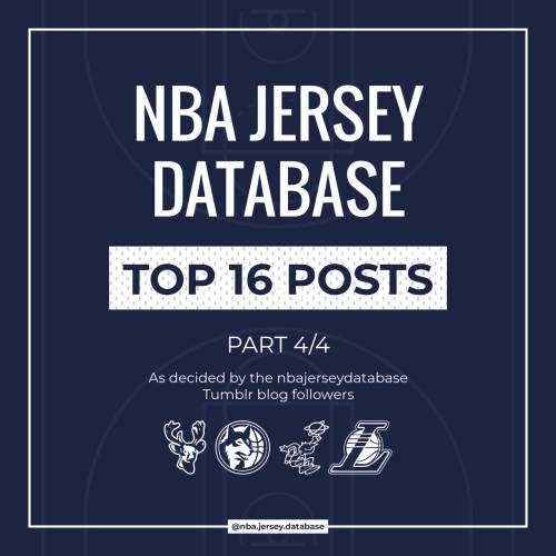 NBA Jersey Database, Golden State Warriors City Jersey 2021-2022