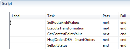 GetContextPointValue task in Business Process Script