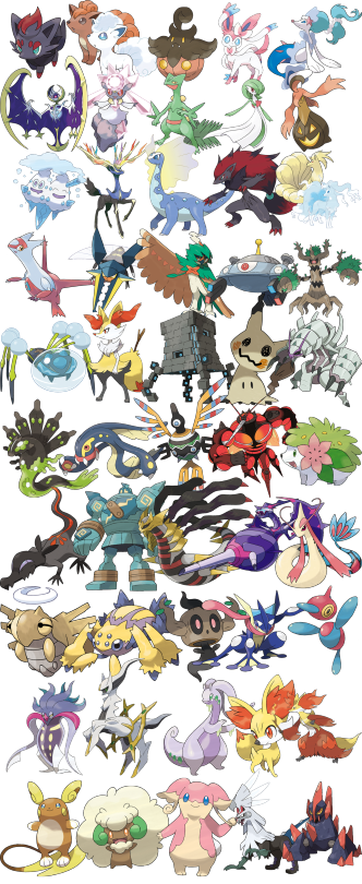 Let's Talk About Mega Pokémon