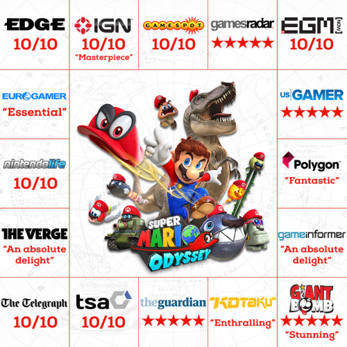 pukicho:  pukicho:   *whsiper* mario odyssey….    MARIO ODYSSEY 