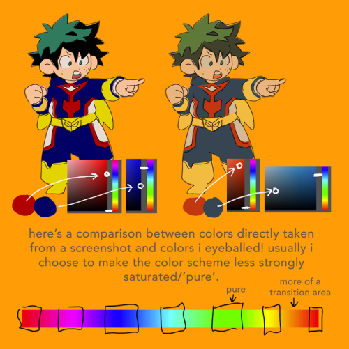 Coloring Tutorial! Hope This Helps Someone :^D