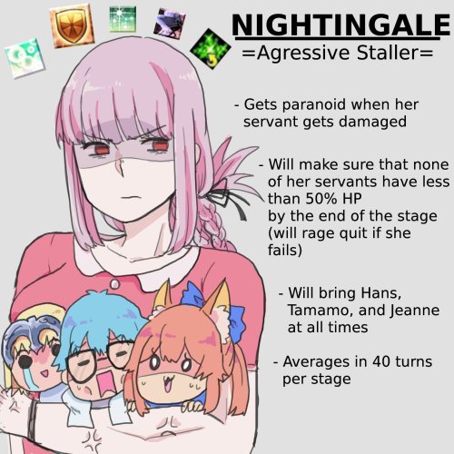 Servants as FGO players part 3