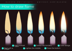 drawingden:  How To Draw Flame by wysoka