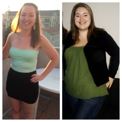 Weight Loss Transformations!