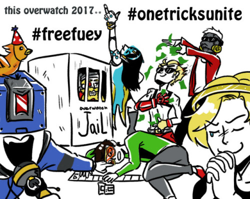 this is basically what happened right?based on @ProlikeChro’s video on youtube! #freefuey (he’s alre