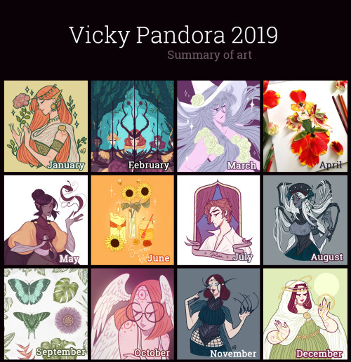 ☽ Summary of Art 2019 ☾ Hi everyone! This year has been really life changing for me, 