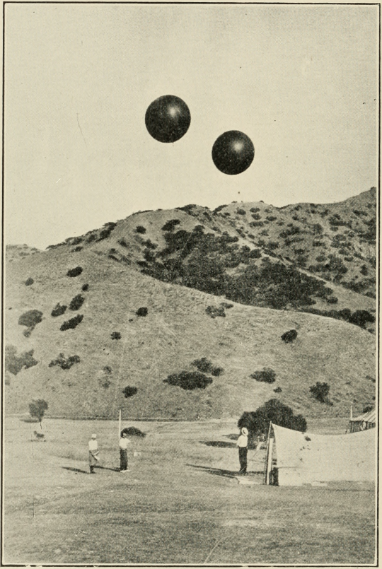 Sounding balloons. Physics of the air. 1920. Internet Archive