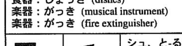 Me Doing Japanese Homework:
