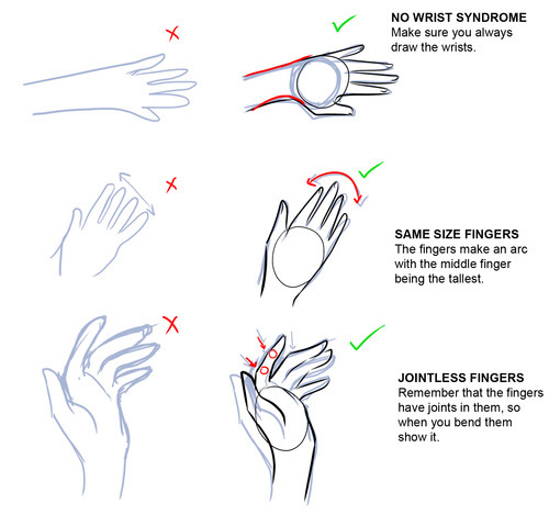 How To Draw Anime and Manga Hands